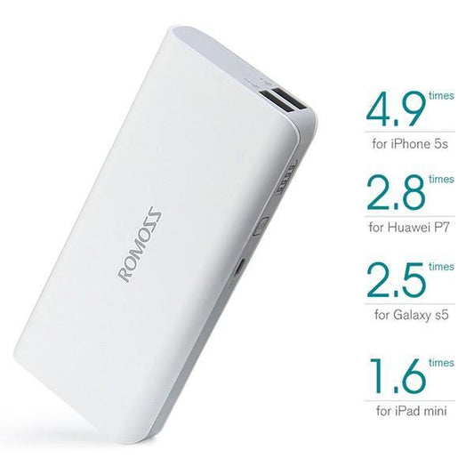 Romoss SENSE 4 Power Bank 10400mAh 2 USB Output Port Ultra Compact Best Portable Charger